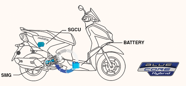 yamaha ray zr battery price