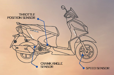 Yamaha Motor India