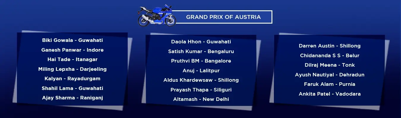 Motogp Winner List