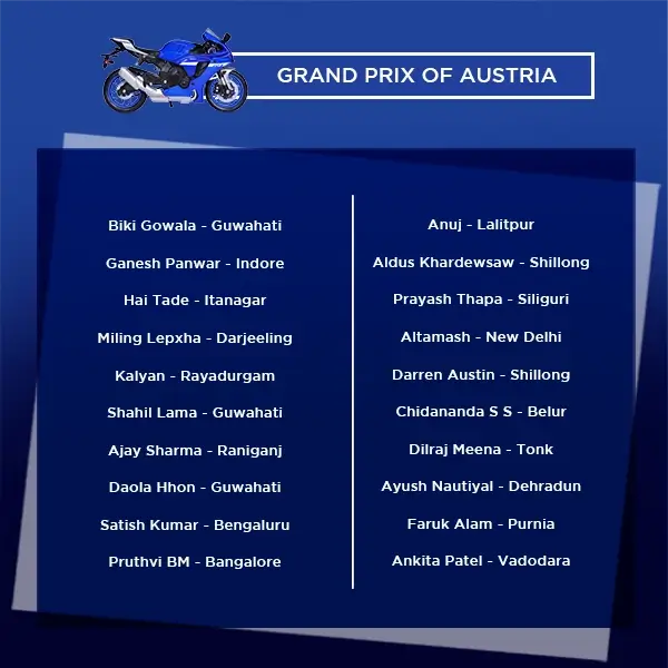 Motogp Winner List