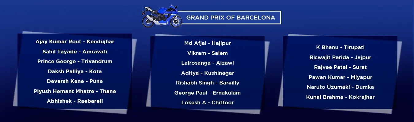 Motogp Winner List