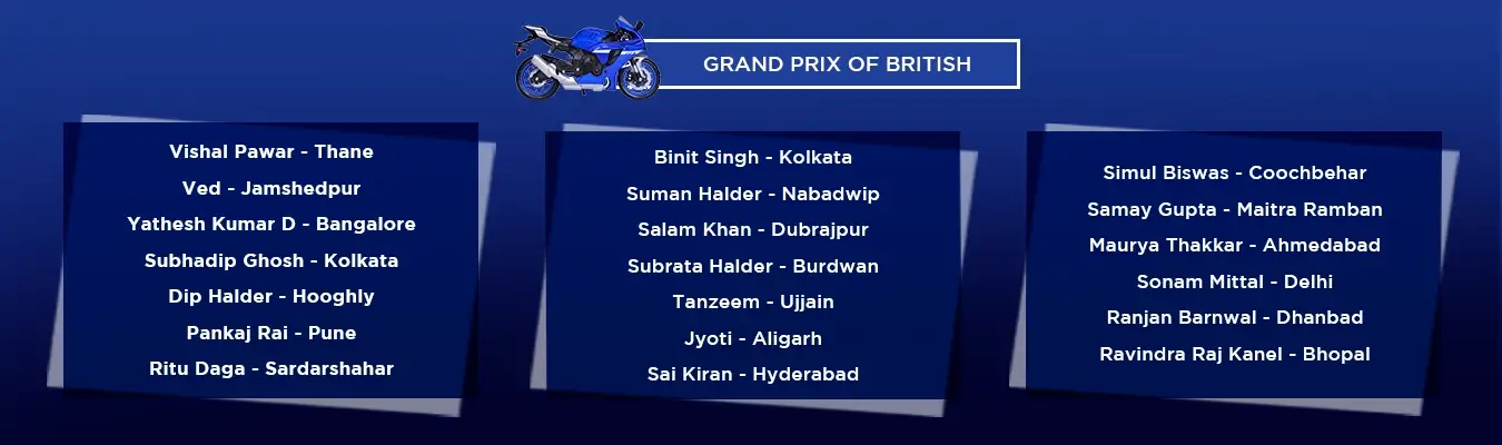 Motogp Winner List