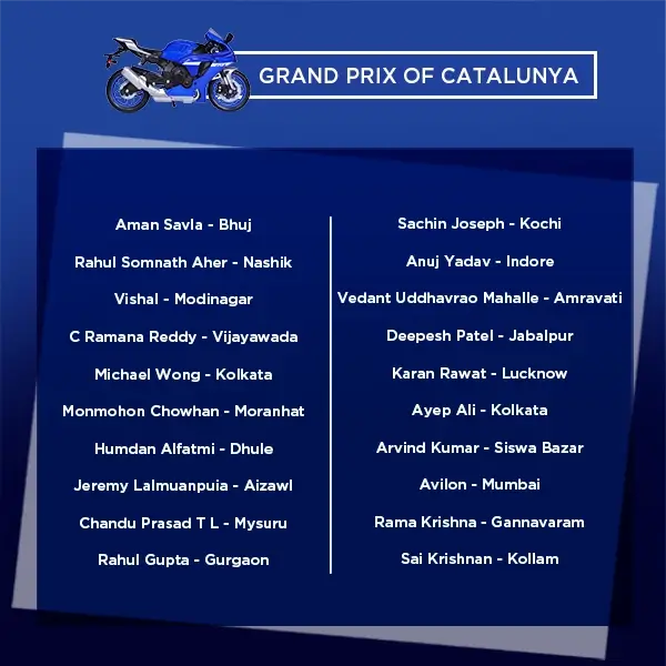 Motogp Winner List