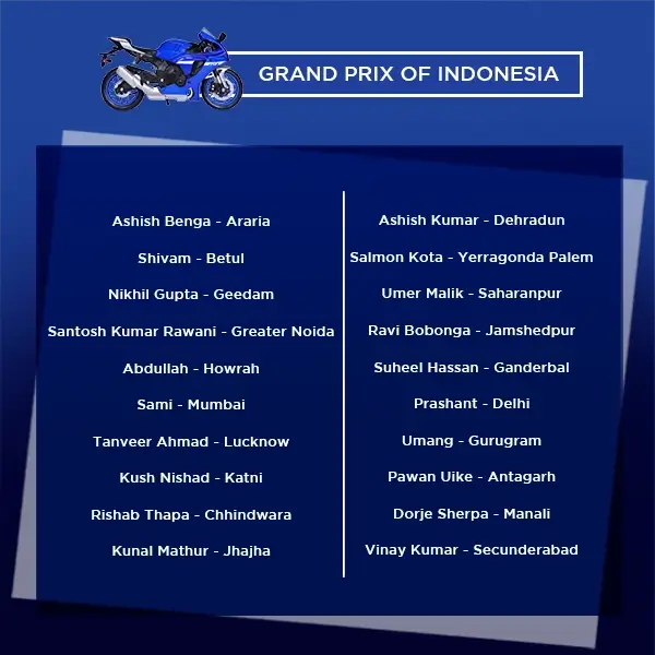 Motogp Winner List