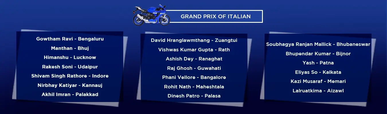 Motogp Winner List