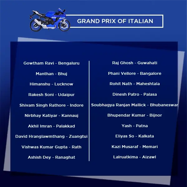 Motogp Winner List