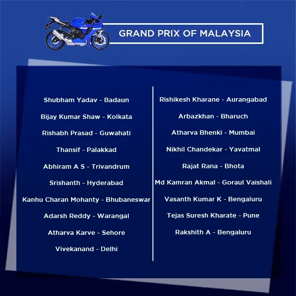 Motogp Winner List