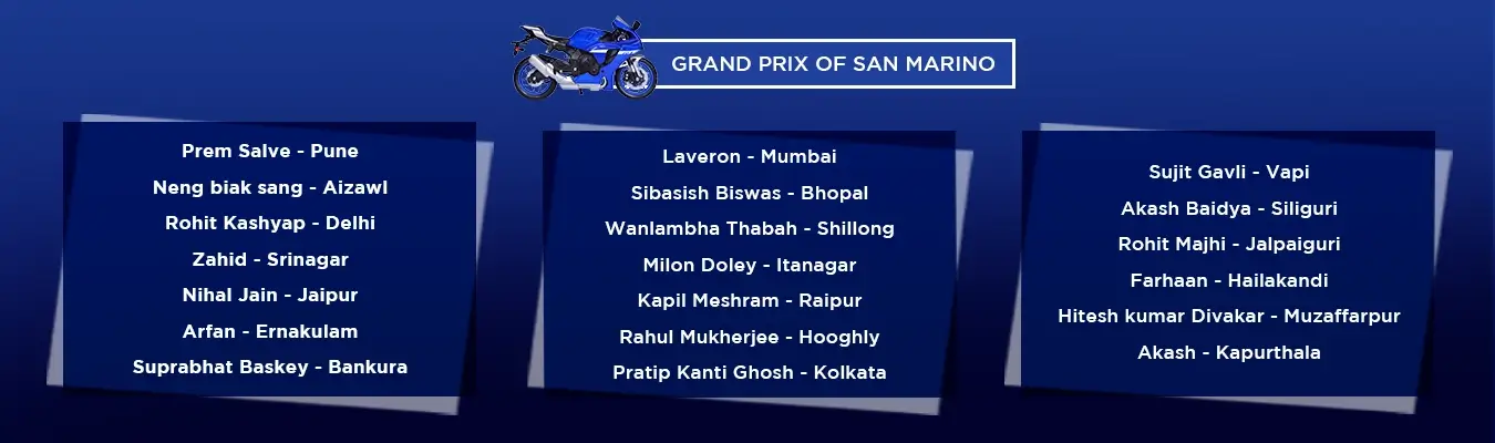 Motogp Winner List