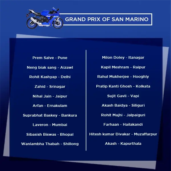 Motogp Winner List