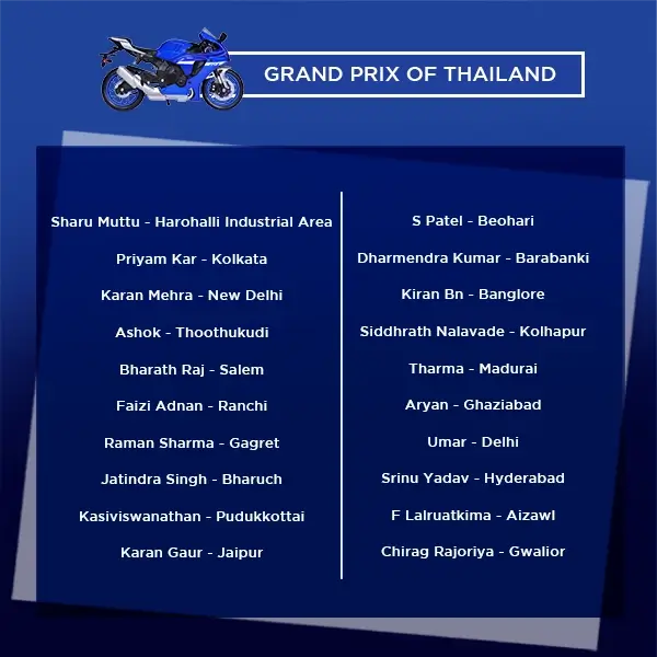 Motogp Winner List